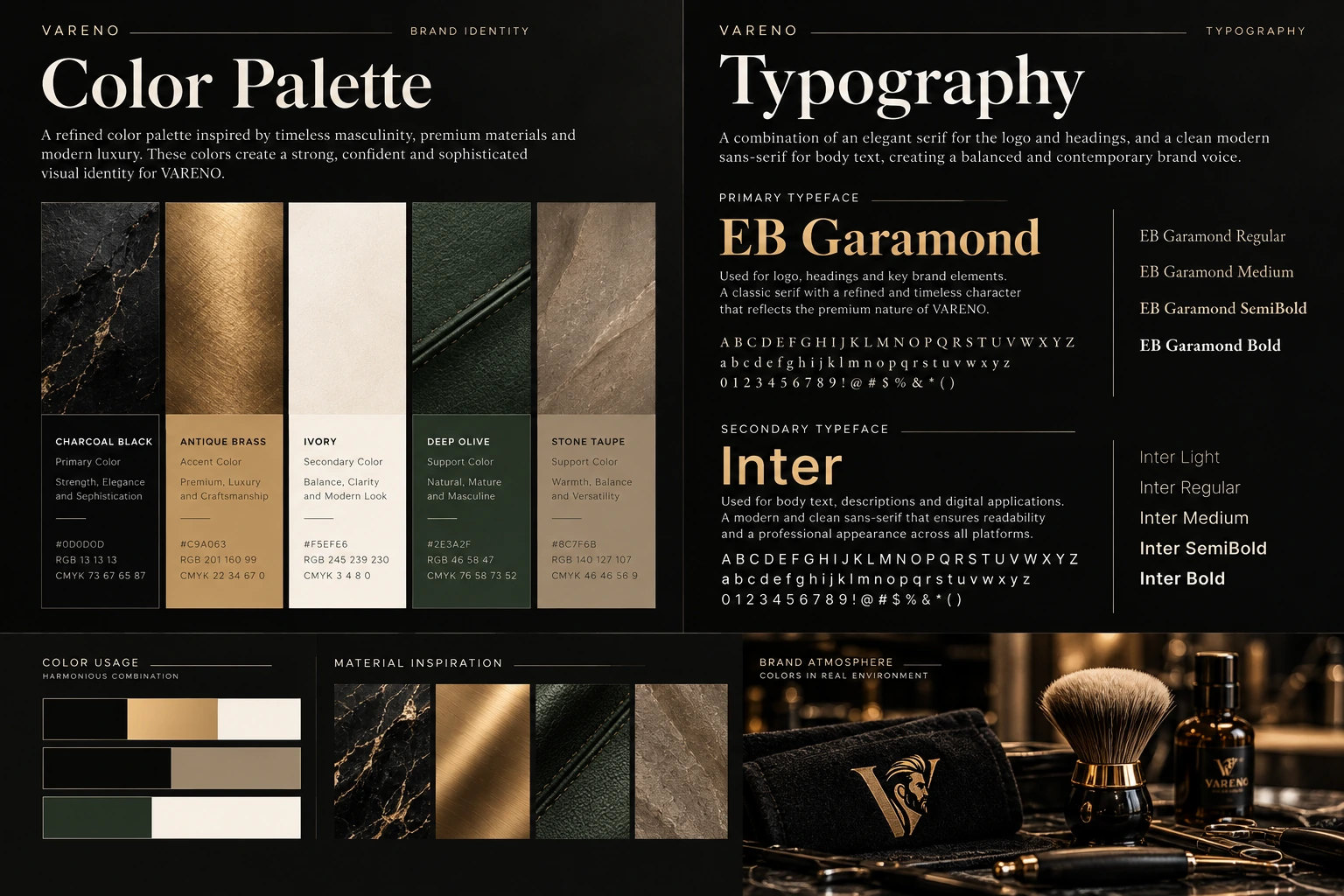 VARENO brand guidelines color palette and typography